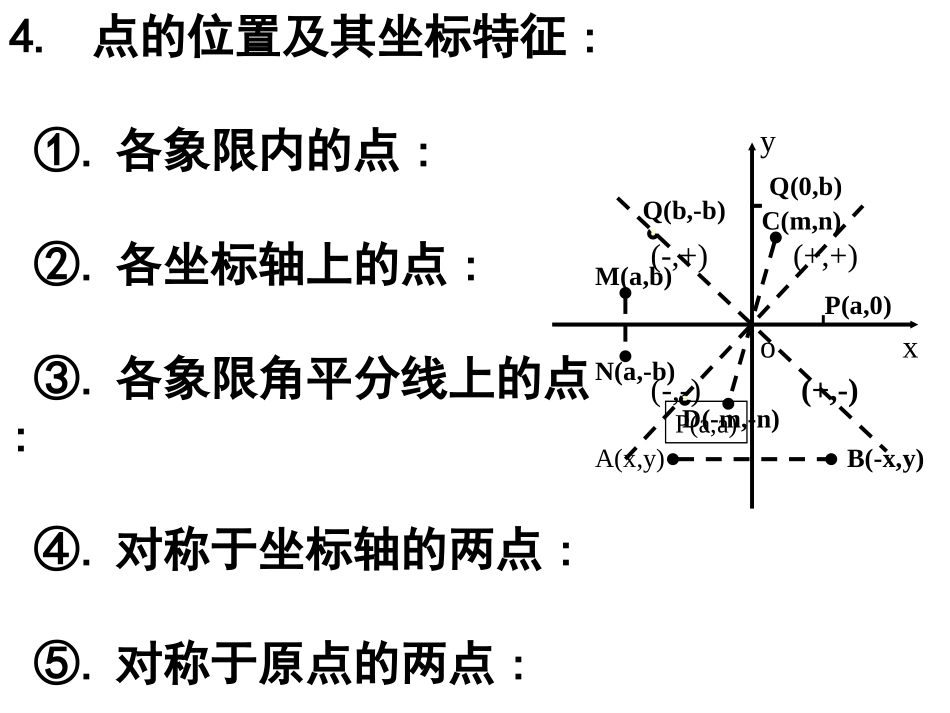 二次函数图像与性质（1）y=ax2_第3页