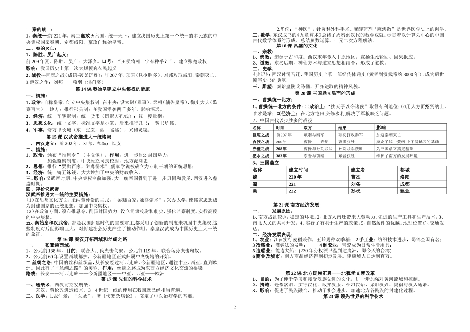 初中历史提纲_第2页