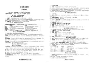 初中历史提纲