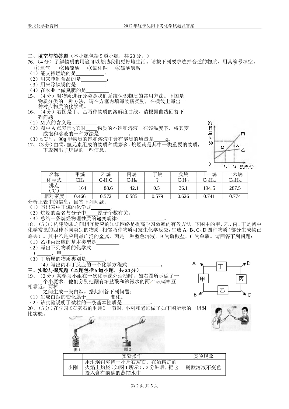 2012年辽宁沈阳中考化学试题及答案_第2页