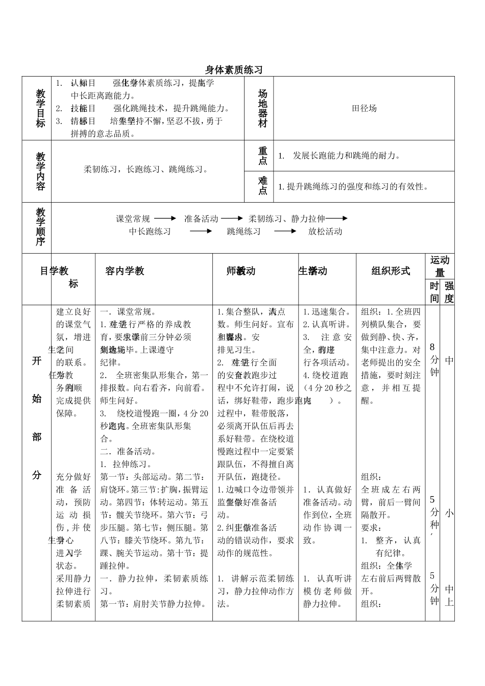 身体素质练习_第1页