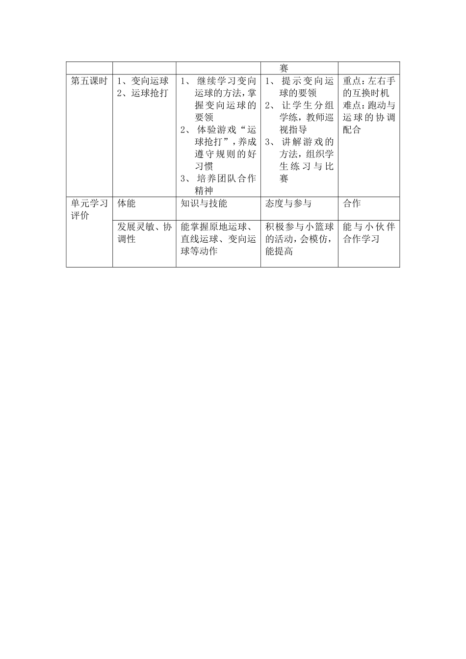 水平二《小篮球--运球教学》教学设计20153月_第3页