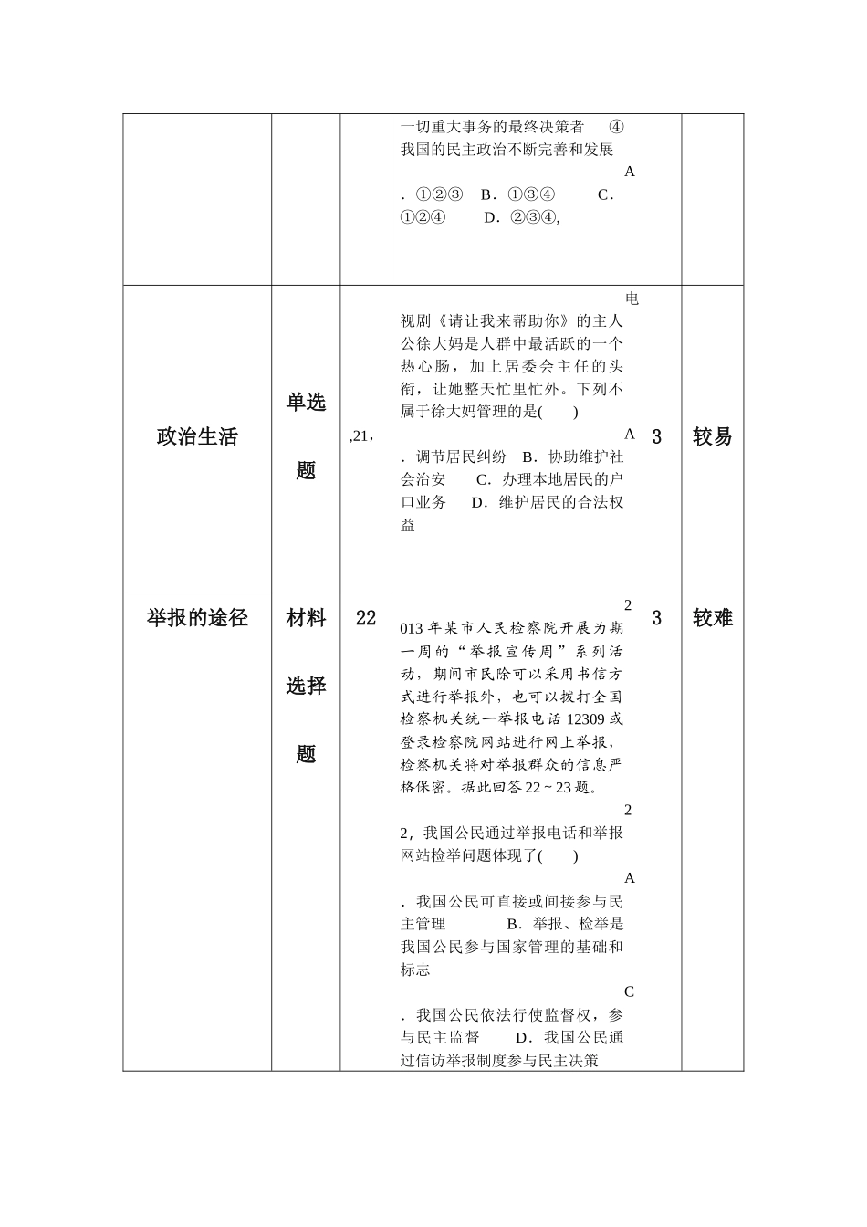 高二第一次月考试卷一致性分析_第2页
