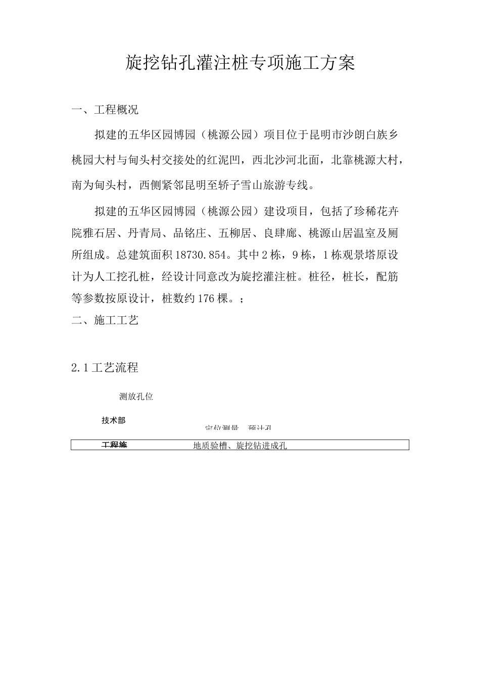 (完整版)旋挖钻孔灌注桩专项施工方案_第2页