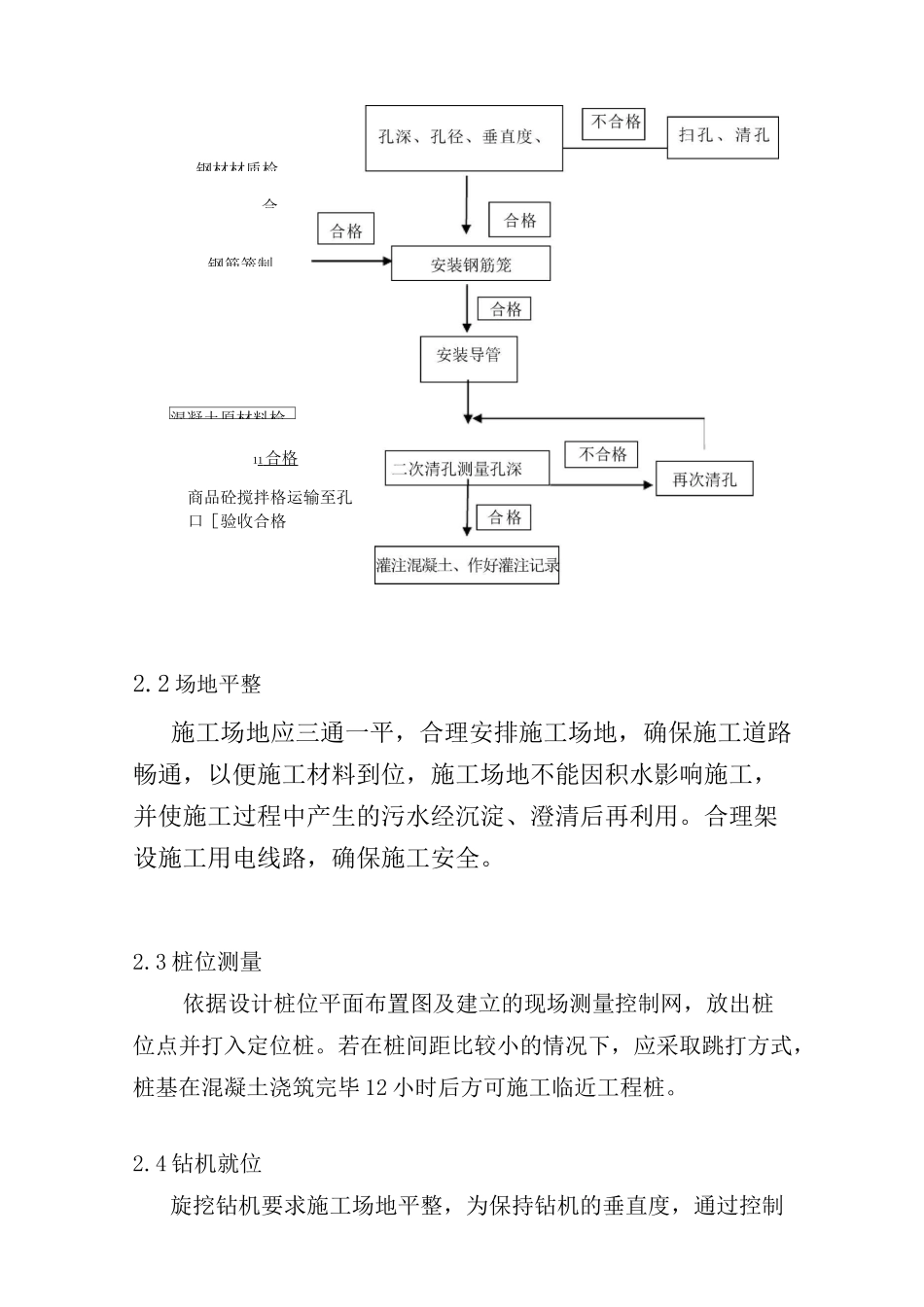 (完整版)旋挖钻孔灌注桩专项施工方案_第3页