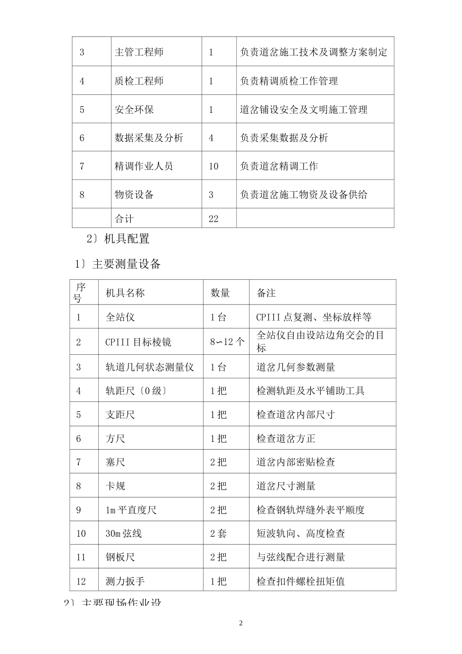 道岔精调作业指导书_第2页