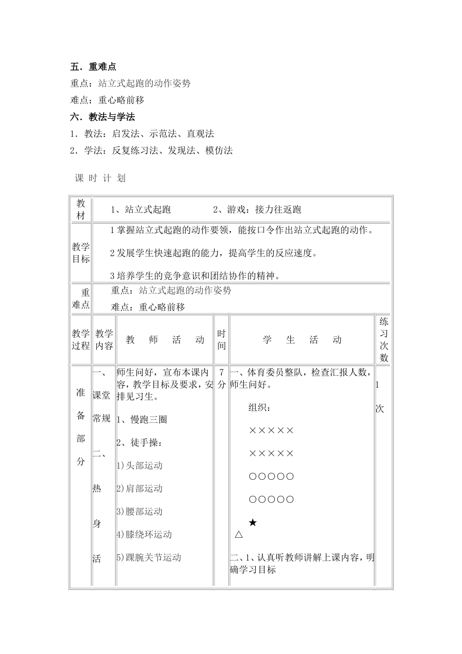 站立式起跑教学设计_第2页