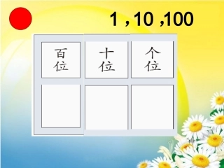 摆一摆，想一想