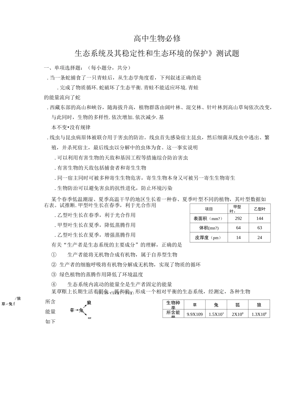 高中生物必修3《生态系统及其稳定性和生态环境的保护》测试题_第1页