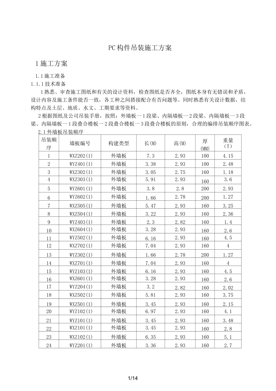 pc构件吊装方案_第1页