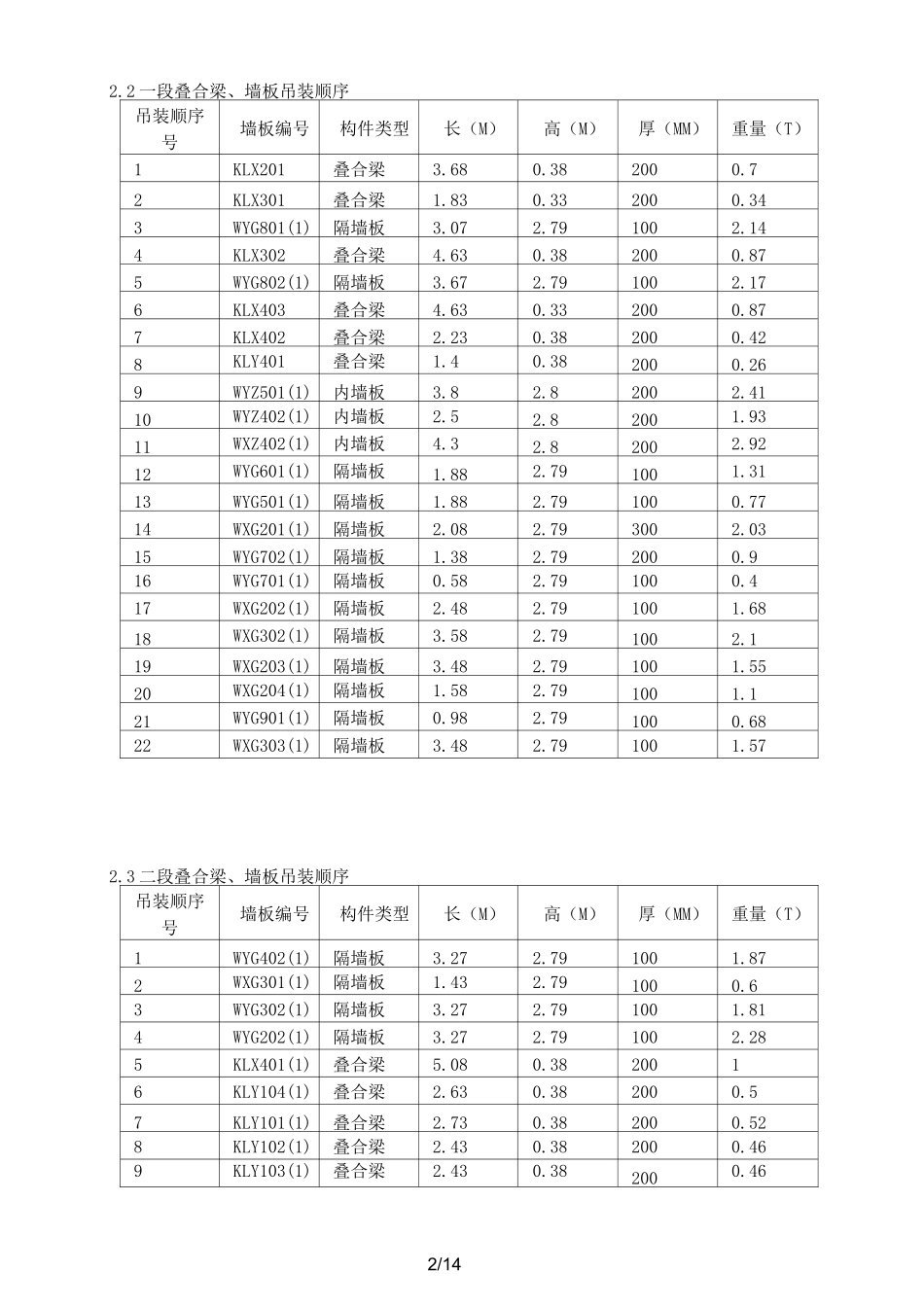 pc构件吊装方案_第2页