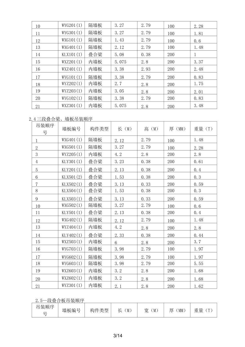 pc构件吊装方案_第3页
