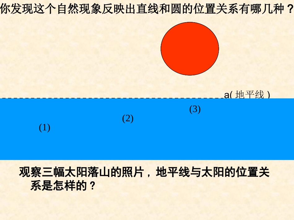 人教版九年级数学直线和圆的位置关系课件_第3页