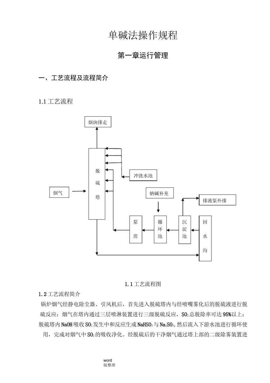单碱法脱硫系统操作规程完整_第3页