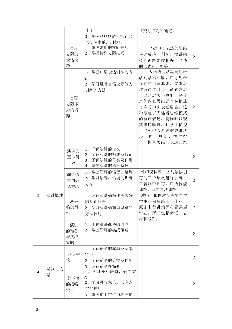 演讲与口才教学计划_第3页
