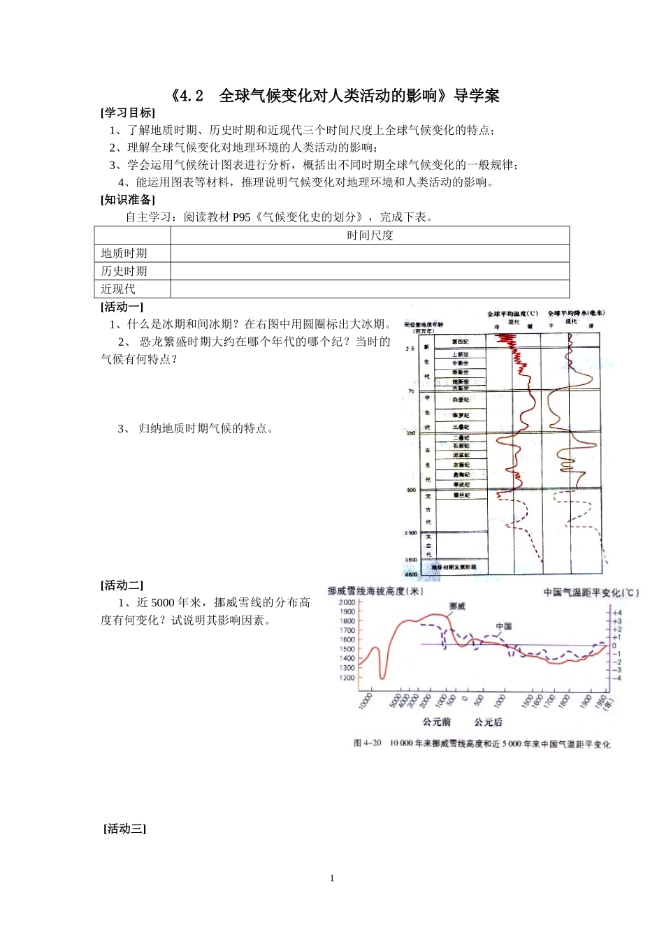 全球气候变化对人类活动的影响导学案_第1页