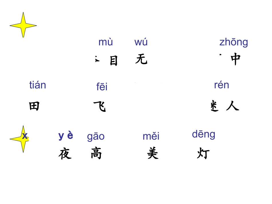 《星夜》教学课件_第2页