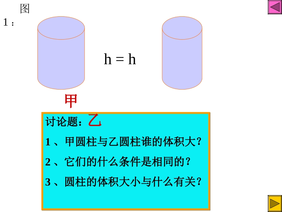圆柱体积PPT课件222_第3页