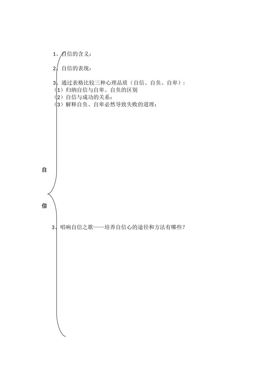 期中复习知识框架_第3页