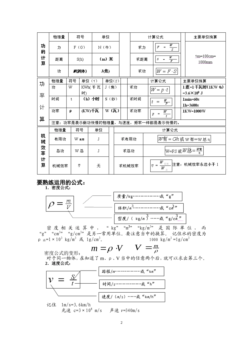 初三物理公式_第2页