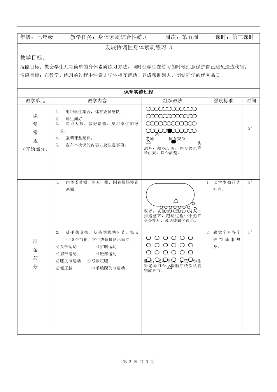 发展协调性训练教案_第2页