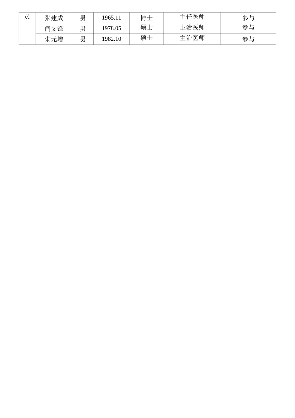 新技术快速康复_第3页