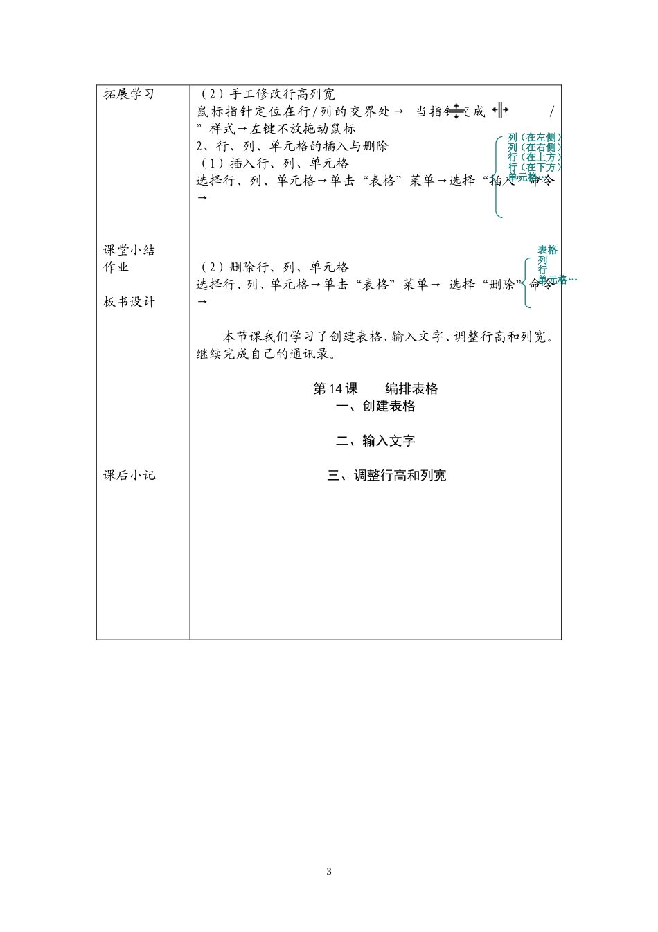 _第14课_编排表格_第3页