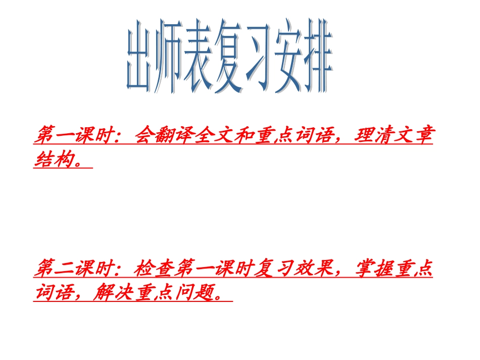 出师表复习课件_第1页