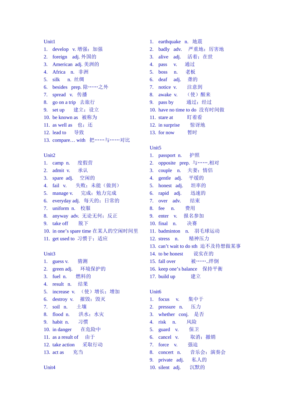 九年级下册高频单词词组(中文）_第1页