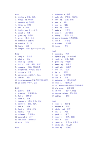 九年级下册高频单词词组(中文）