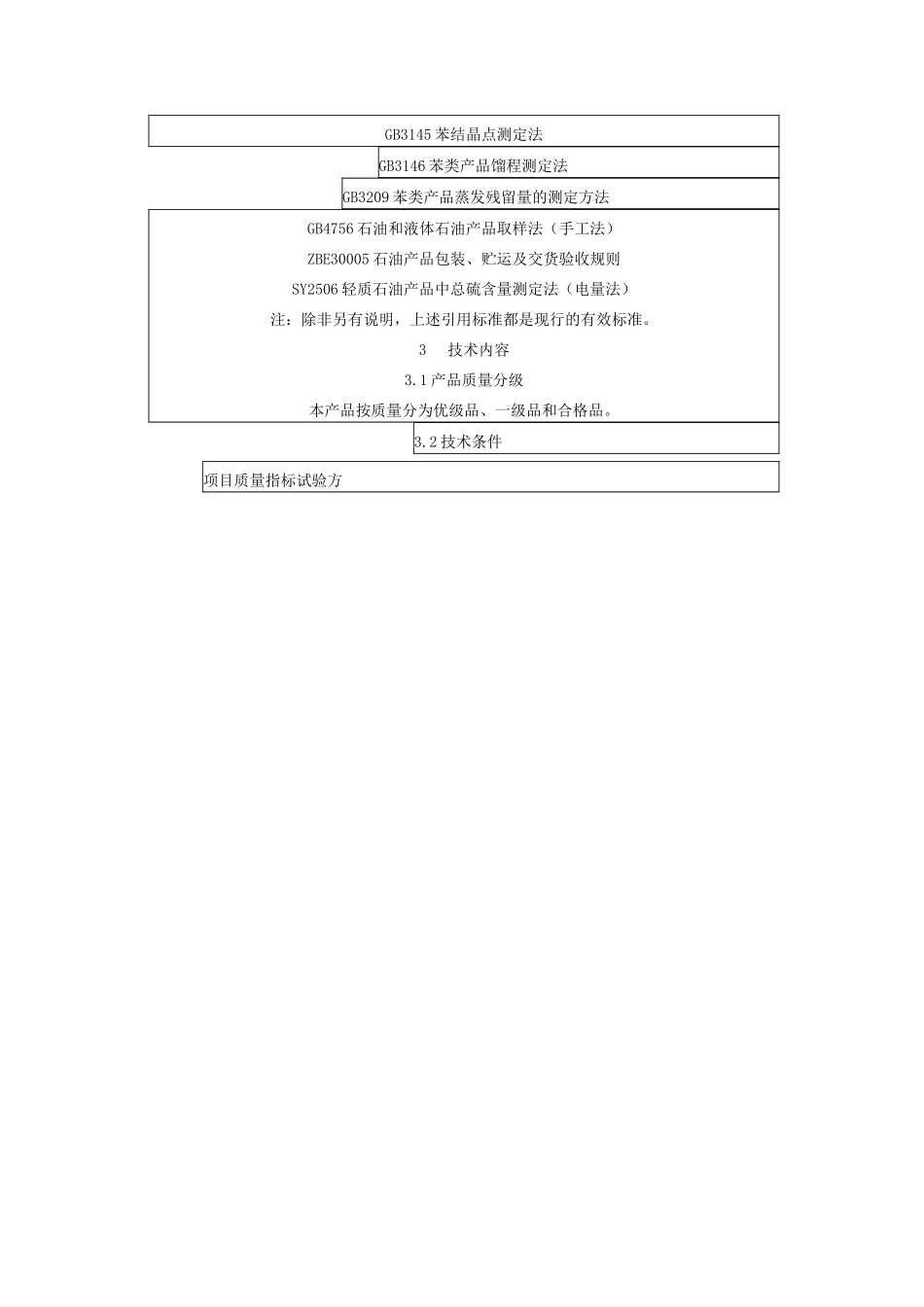 石油苯、石油甲苯、石油混合二甲苯产品质量标准(GB3405-89、GB3406-90、GB3407-90)_第2页
