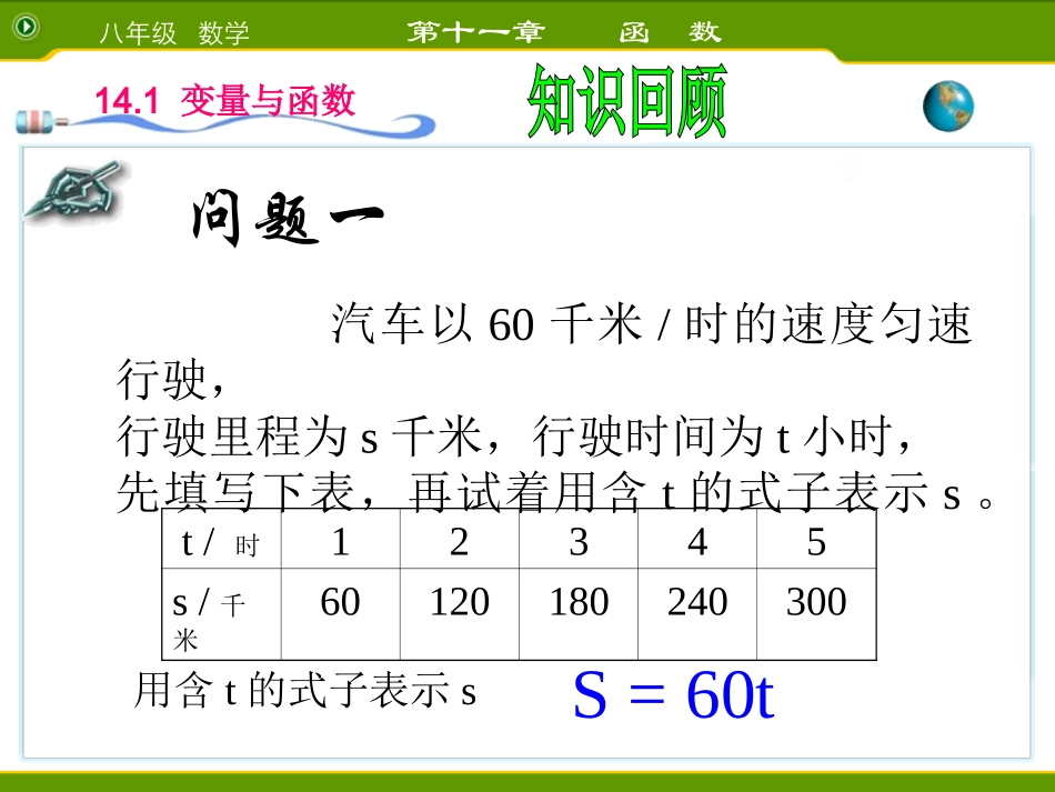 变量与函数课件 (2)_第2页