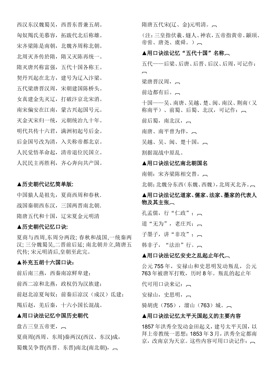 提供几种不同版本的历史朝代歌_第2页