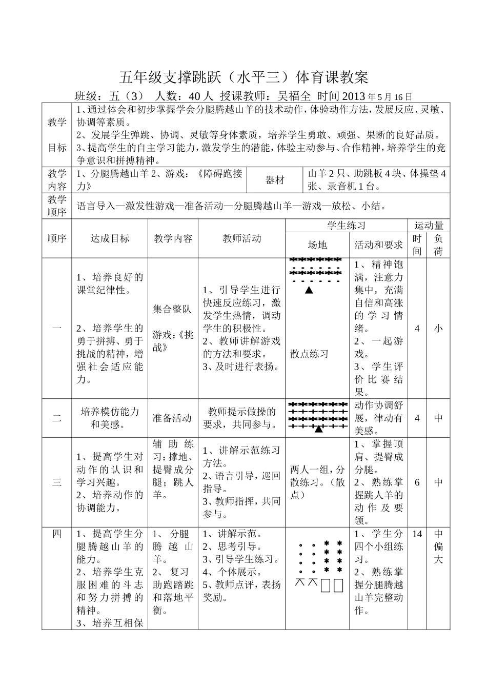 五年级支撑跳跃体育教研课教案_第1页