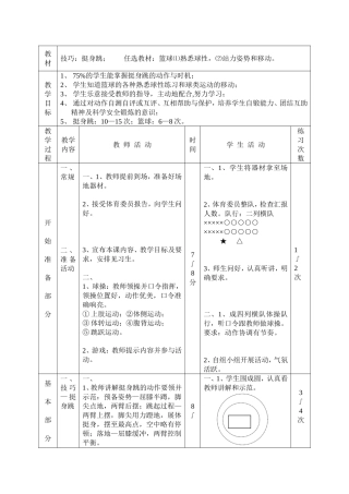 篮球，熟悉球性