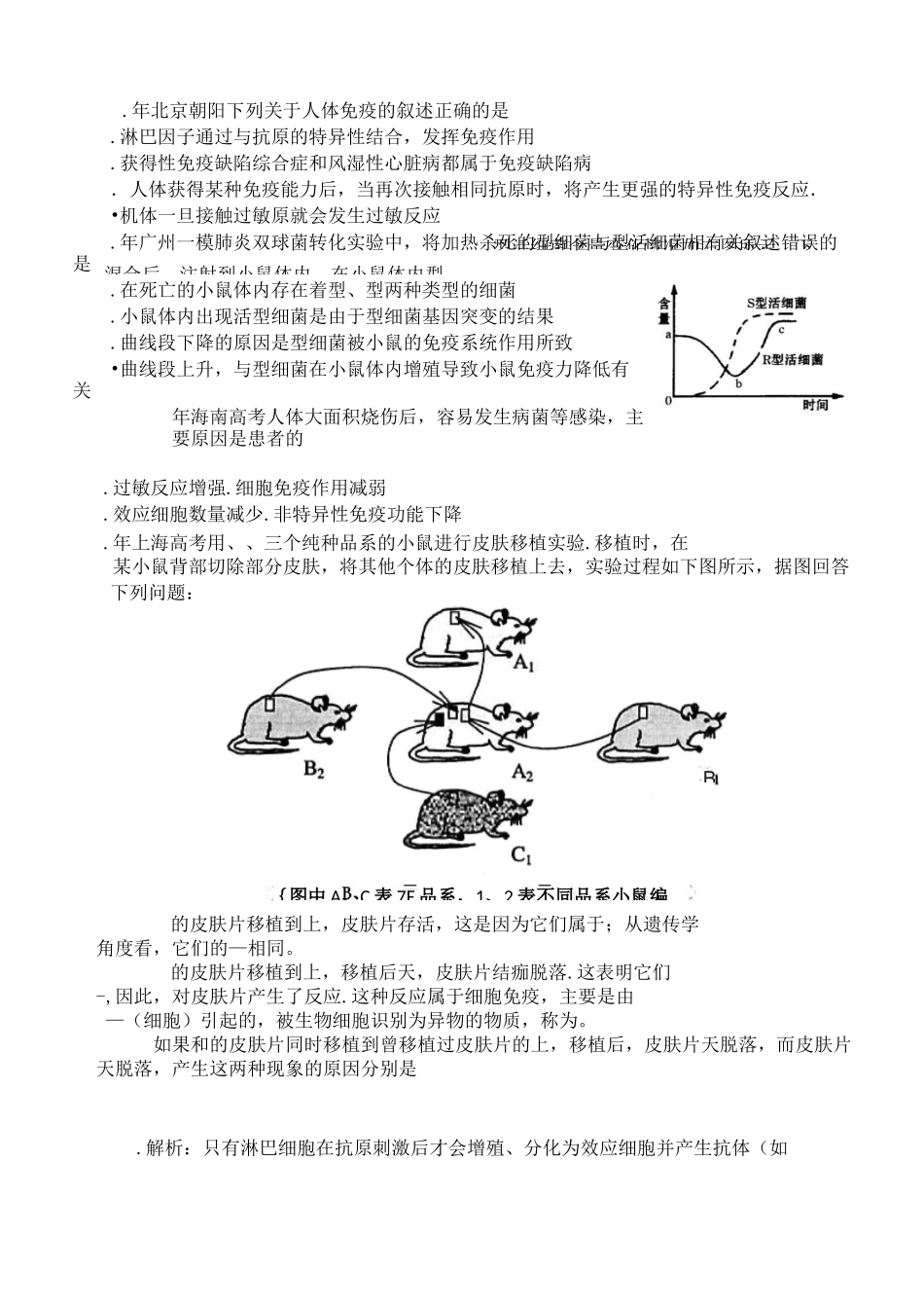 专题复习- 免疫调节_第3页