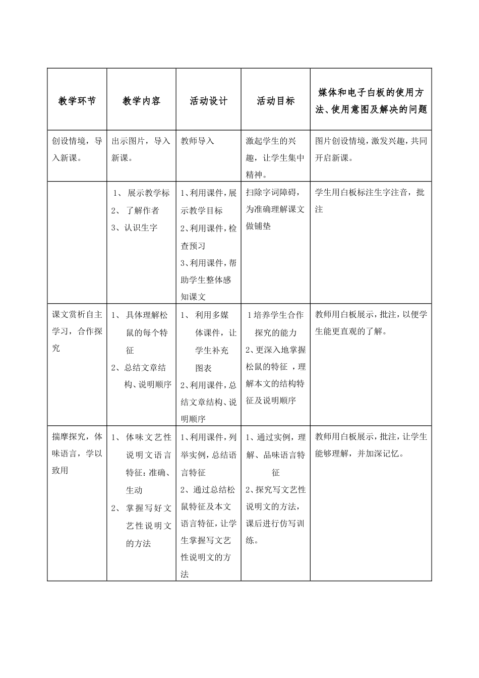 松鼠教学设计_第3页