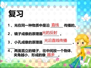 《研究透镜》PPT