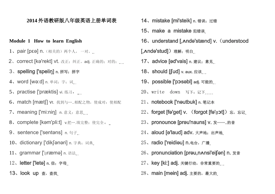 2014年新外研版八年级英语上册单词表(带音标)_第1页