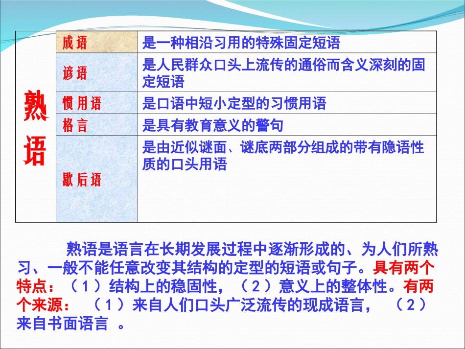 高考正确使用词语（包括熟语）熟语篇_第3页