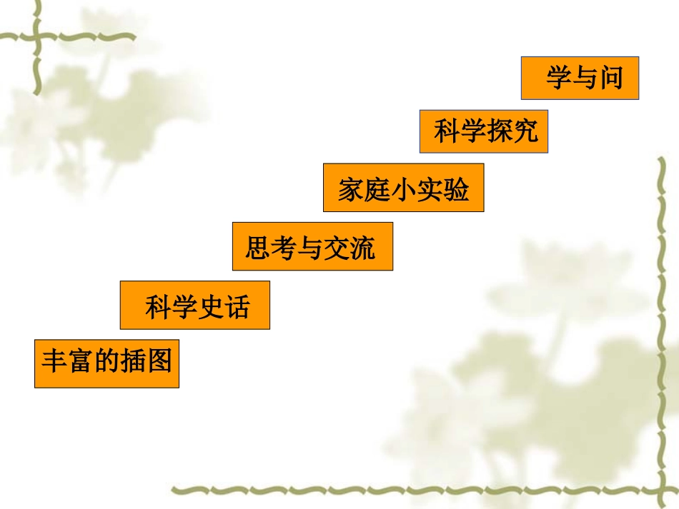 化学反应与能量_第3页