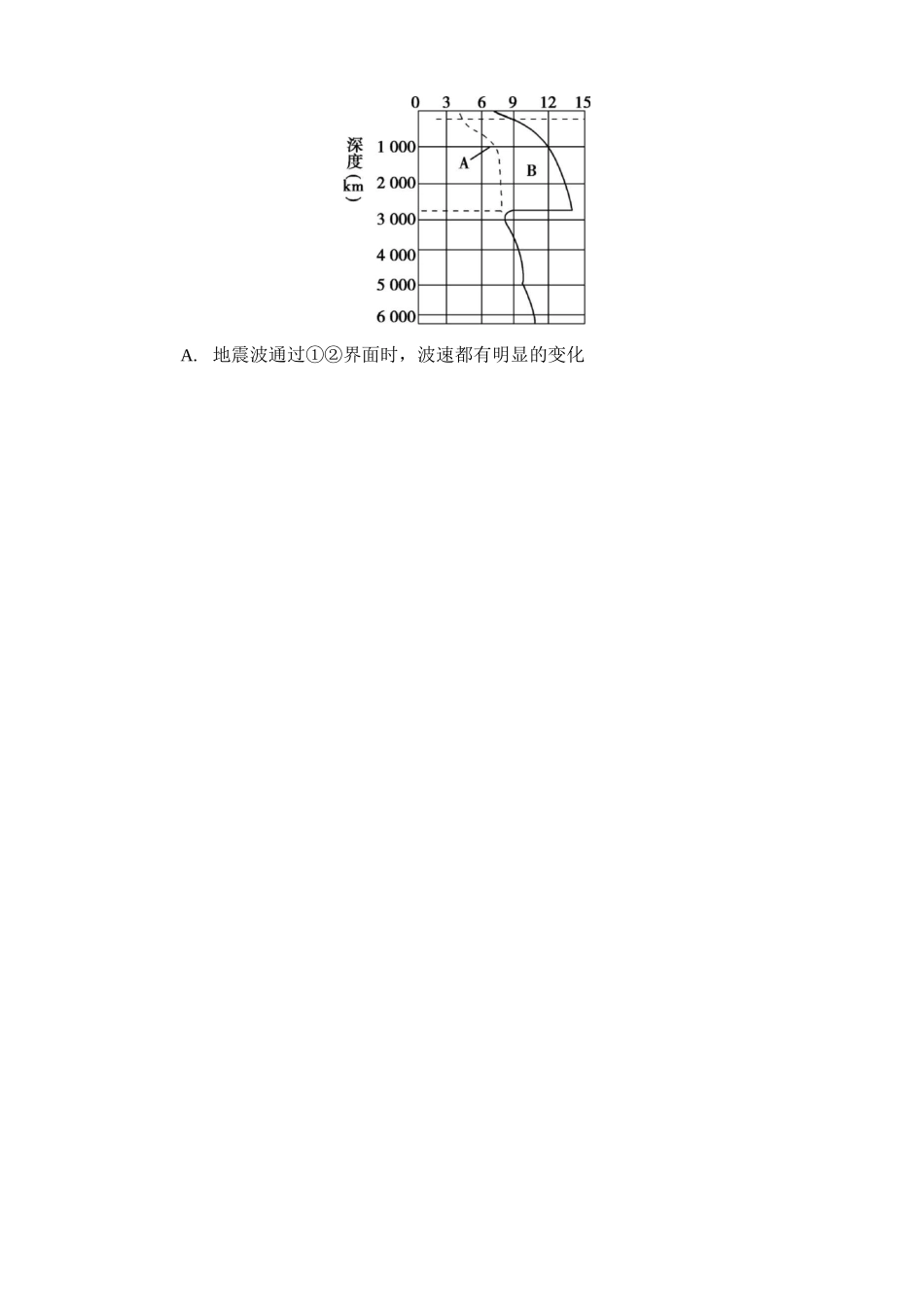 地壳的物质组成和物质循环练习题_第2页