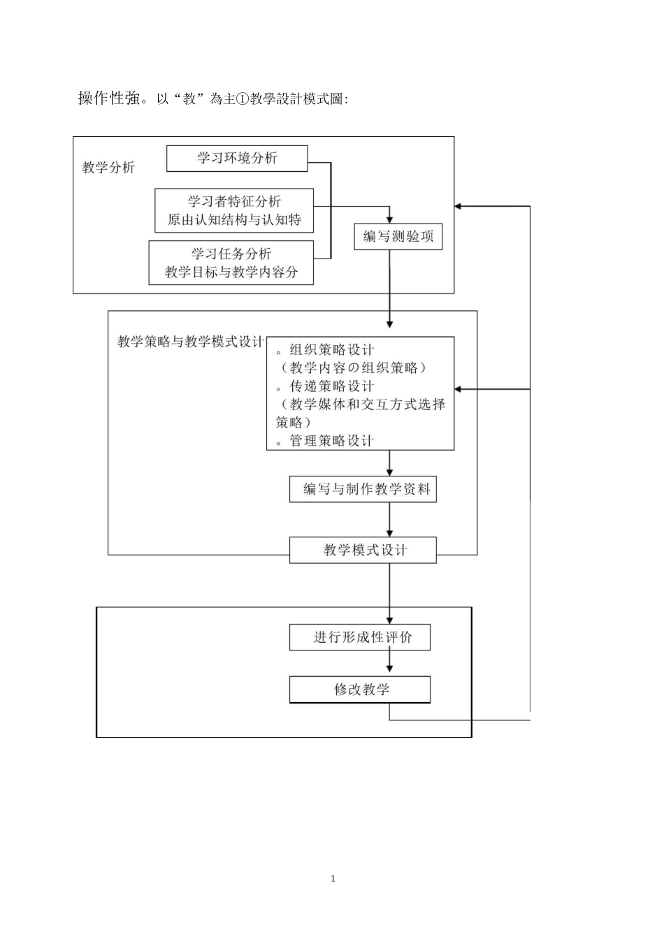 信息技术与学科教学整合的主要教学模式与典型案例_第2页