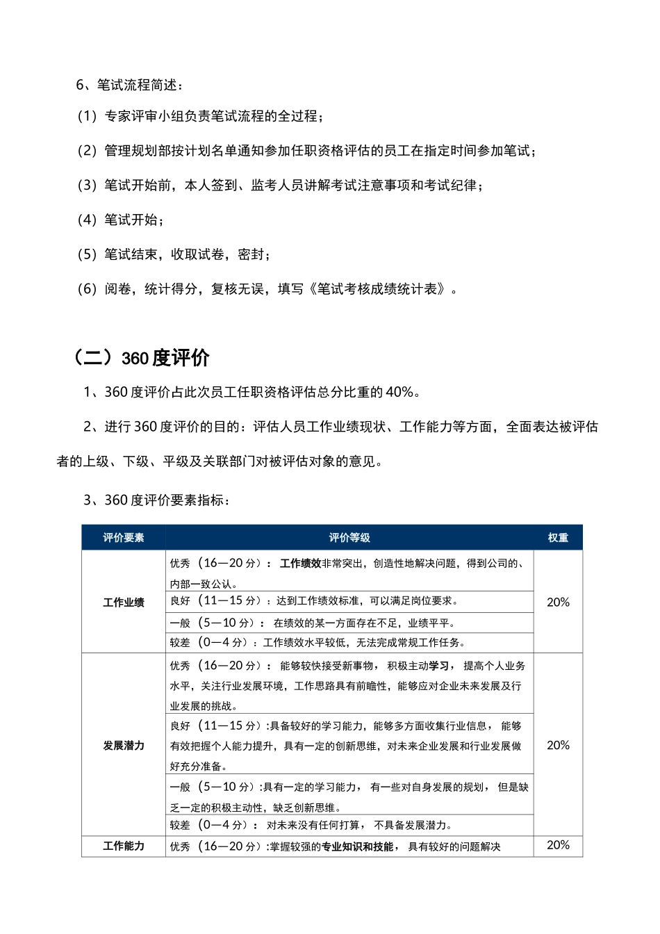岗位胜任度评估_第3页