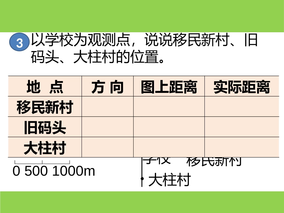 确定位置(二))_第3页