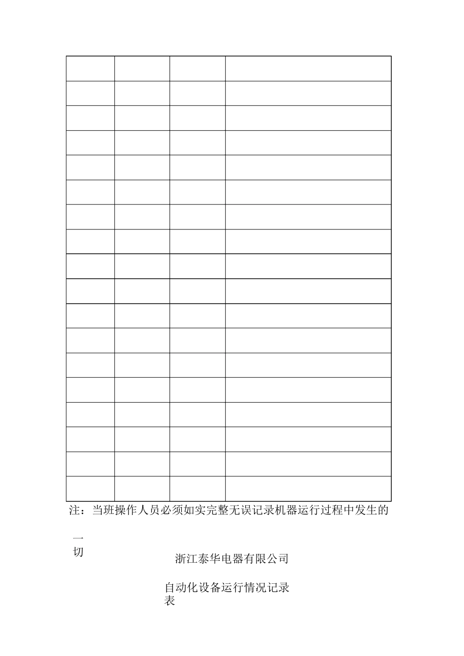 设备运行记录表_第2页