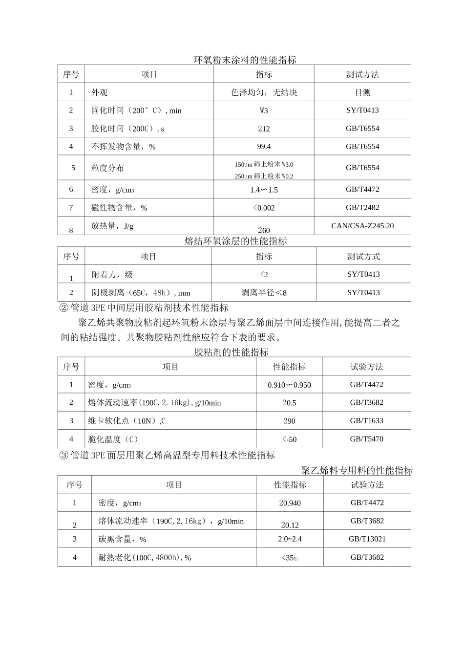 三层PE防腐施工组织设计方案_第3页