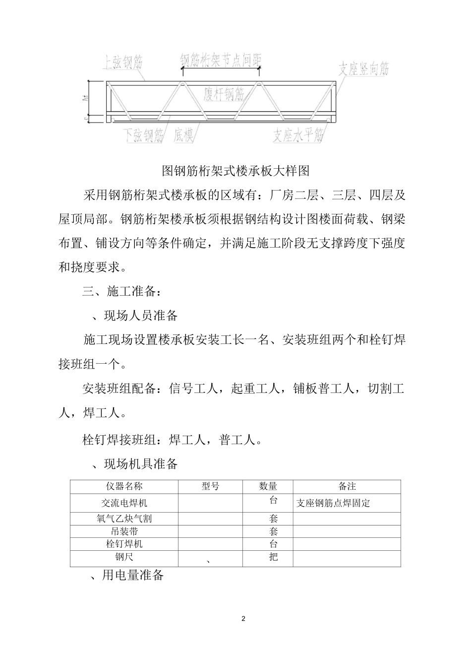 钢筋桁架楼板施工方案_第2页