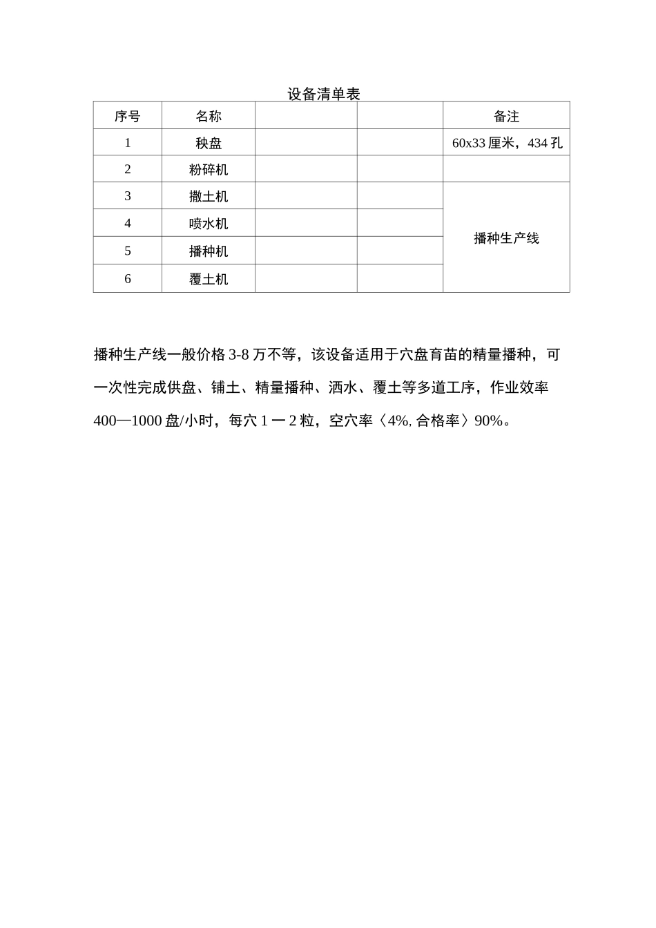 水稻工厂育秧流程_第2页