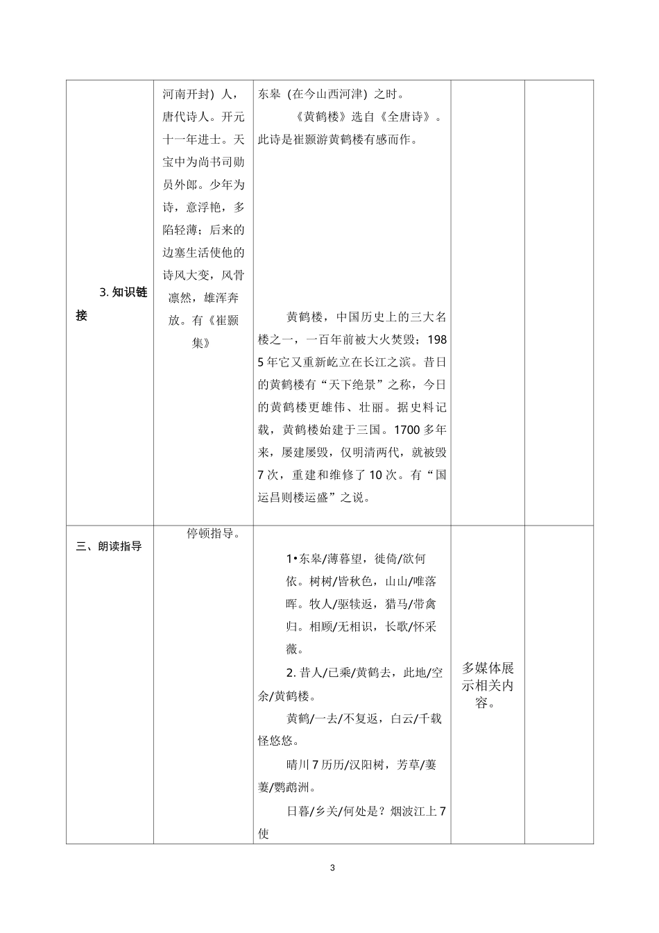 人教版八年级语文上册《唐诗五首》教学设计1_第3页
